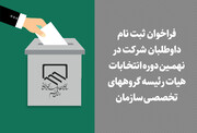 فراخوان ثبت نام داوطلبان شرکت در نهمین دوره انتخابات هیات رئیسه گروههای تخصصی سازمان